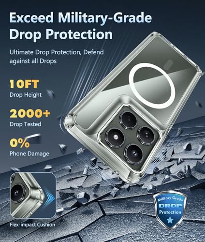 Image of FNTCASE for Motorola Edge-2025 Magnetic Case: Clear Military Grade Drop Protection Anti Yellowing Cell Phone Cover - Rugged Shockproof Protective Bumper Transparent Phonecase