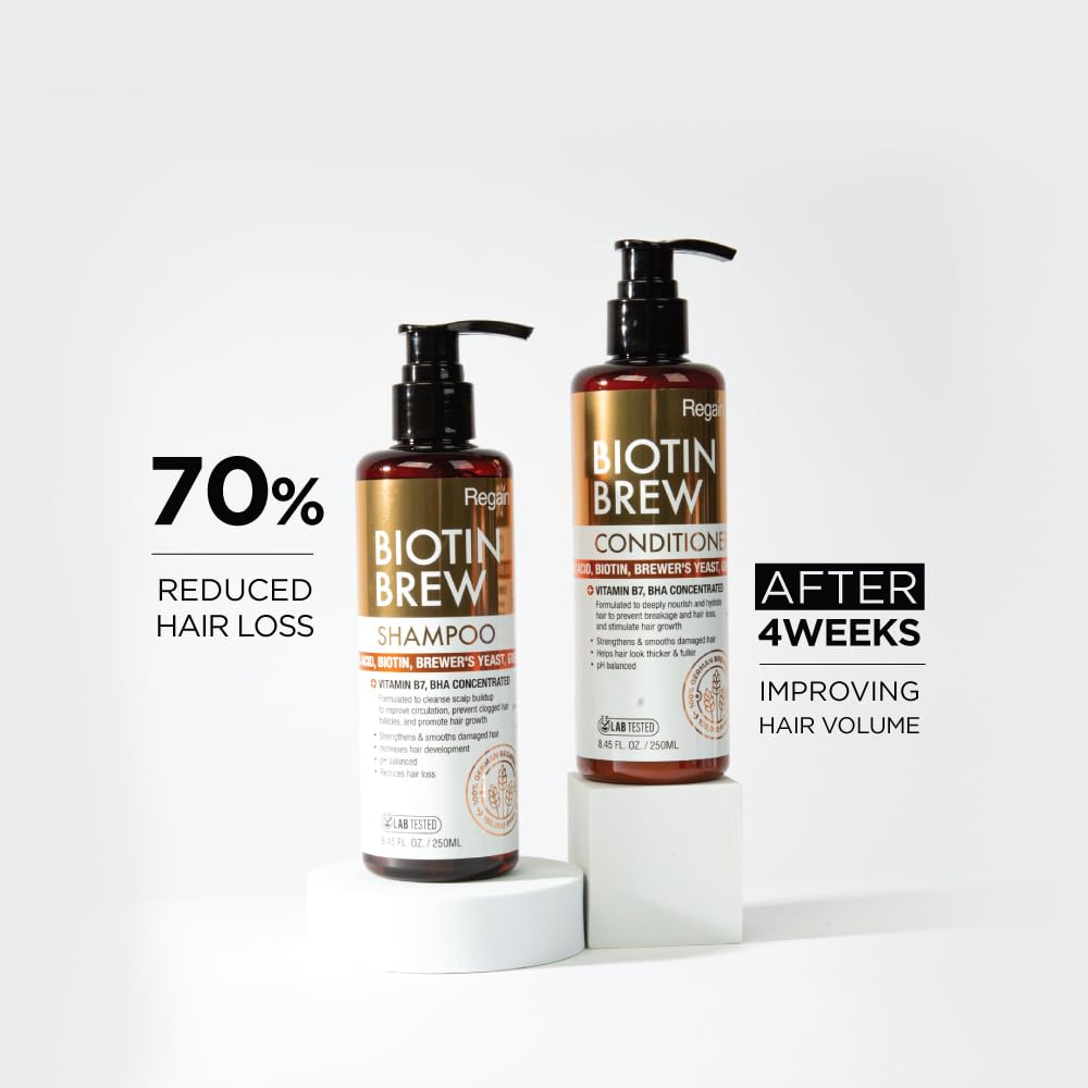 ABSOLUTE NEW YORK REGAIN BIOTIN BREW ANTI-THINNING SHAMPOO