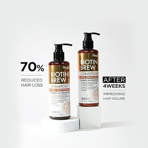 Miniatura 2 de ABSOLUTE NEW YORK REGANAR EL ACONDICIONADOR ANTIDELGAZANTE DE BIOTINA