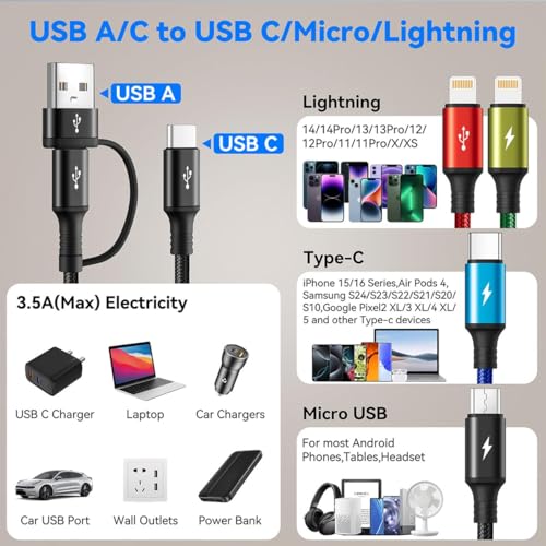 6 in 1 Multi Charging Cable, USBA/C Universal Charging Cords, 2 Pack 10Ft by Minlu - Used condition - Image 4