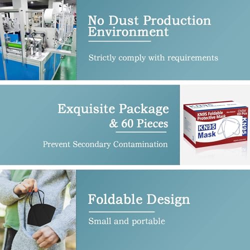 Image of KN95 Face Mask 60 Pcs, 5 Layer Cup Dust Safety Masks, Breathable Protection Masks Against PM2.5 Dust for Men, Women Black