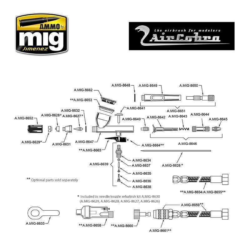AMMO MIG-8625 Air Cobra Airbrush, Multi-Colour : Amazon.co.uk