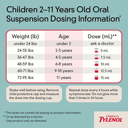 Children's Tylenol Acetaminophen Oral Suspension, Natural Apple, 4 fl. oz - image 7