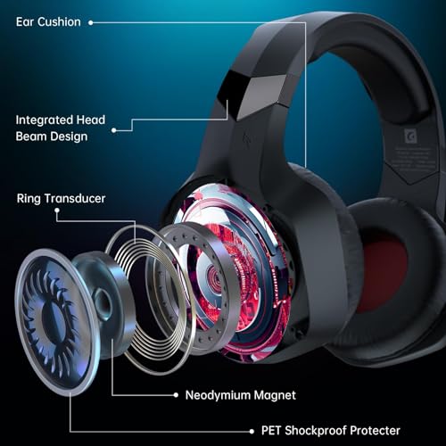 GMRPWNAGE Wireless Gaming Headset for PS5, PS4, Mac, Switch, PC-2.4GHz Wireless Gaming Headphones, Bluetooth 5.2-Adjustable Noise Canceling Microphone(BlackRed) - Image 3