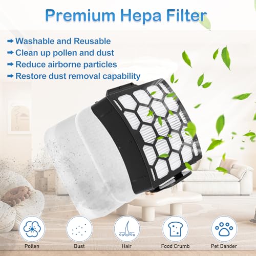 Image of LA502 LA500 LA455 Brush Roller Filter Replacement for Shark Lift-Away ADV DuoClean PowerFins LA502 LA502NP LA500 LA500WM Upright Vacuum, Replaces Part XHF320 XFFK320 1483FC200