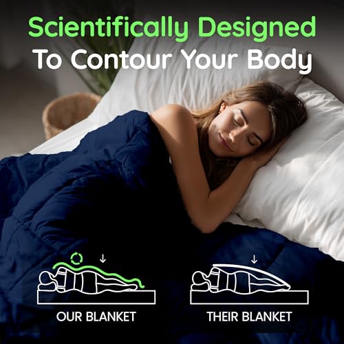 Image of HomeSmart 50lbs Weighted Blanket King Size, Extra Heavy Weighted Blanket, Ultra Soft Breathable Fabric, Also Fits California King Beds, Navy