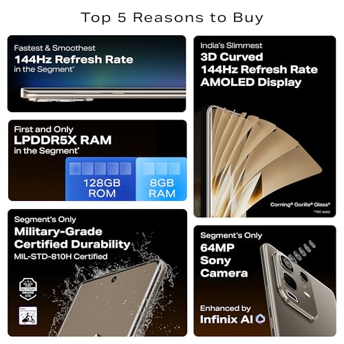 Image of Infinix Note 50s 5G+ (Mystic Plum, 6GB RAM, 128GB Storage)|Slimmest 3D Curved 144Hz AMOLED Display | 5500mAH Battery | Dual Speakers by JBL | 90FPS BGMI