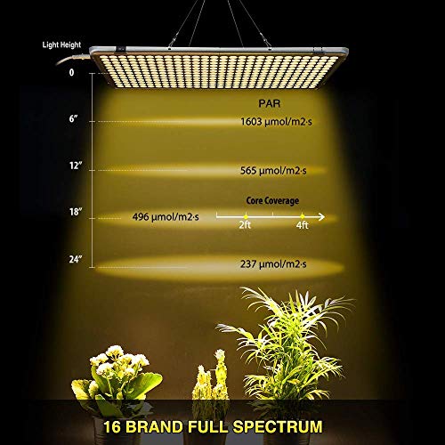 LED Grow Light 300W, Relassy Full Spectrum Grow Light, Plant Light for Indoor Plants, 338 Sunlike LEDs, 22inch Large Indoor Plant Light, Commercial Indoor Grow Panel Light for Seeding Veg and Flower - Thumbnail 6