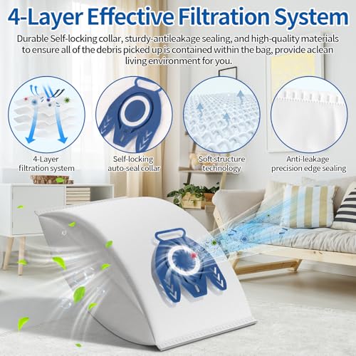 FERRGIA 6 Staubsaugerbeutel für Miele GN HyClean 3D Efficiency Staubsauger | Passend für Complete C2/C3,Classic C1,S2,S5,S8 Serien,Inkl.2 Motorschutzfilter,2 Abluftfilter&Reinigungsbürste