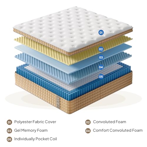 Image of BedStory 14 Inch Queen Mattress, 7-Zone Contouring Bed in a Box,Deep Sleep Medium Firm Hotel Collection Hybrid Mattress with Extra Lumbar & Shoulder Support Pain Relief,Fiberglass-Free 365-Night Trial