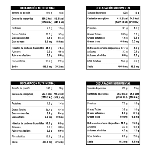 La Mejor Recopilación de Palomitas Con Aire - los preferidos. 20 Imagen adicional