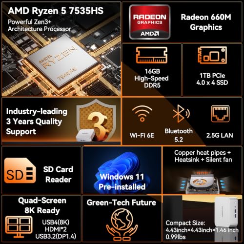 Image of GEEKOM A7 Mini PC,AMD Ryzen 5 7535HS, 16GB DDR5&1TB SSD (Expandable)