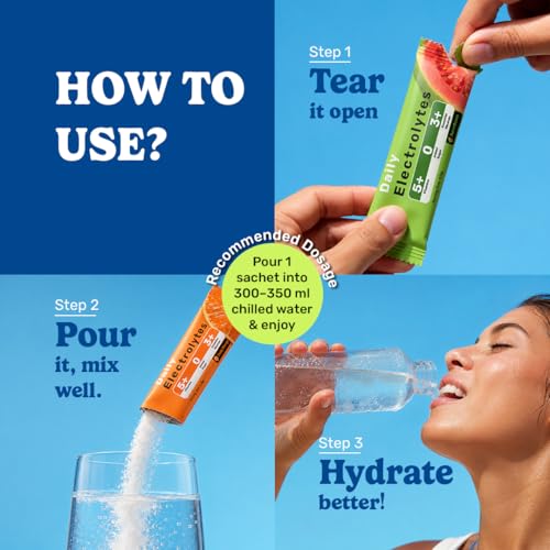 Image of What's Up Wellness Daily Electrolytes Powder - Zesty Orange Flavour | Zero Added Sugar | Instant Hydration - Sodium, Potassium, Magnesium & Zinc | Vegan | 15 Sachets