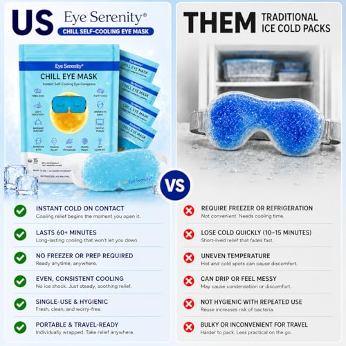 Image of Lure Essentials Eye Serenity CHILL Self Cooling Eye Mask for Sleeping, Cooling Eye Patches for Dark Circles and Puffy Eyes, Cold Compress, Spa Relaxation and Self-care Gifts for Women & Men