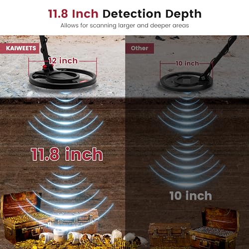 image for Metal Detector for Adults Professional Built-in HD Screen, KAIWEETS Me