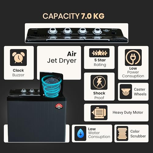 Image of Power Guard 7Kg Semi Automatic Top Loading Washing Machine (PG70WM-BKGY-OP-WW,Black Grey)