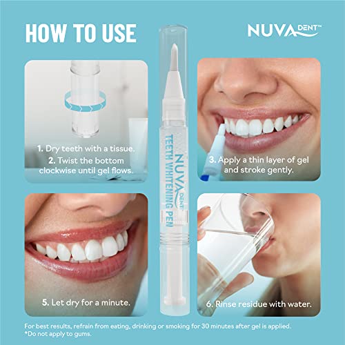 Nuva Dent Sensitive Teeth Whitening Pens - Tooth Whitening Pens Made in USA - 35% Carbamide Peroxide Whitening Gel Teeth Stain Remover - Teeth Whitener, Blanqueador de Dientes Profesional (3 Pcs) - Image 4