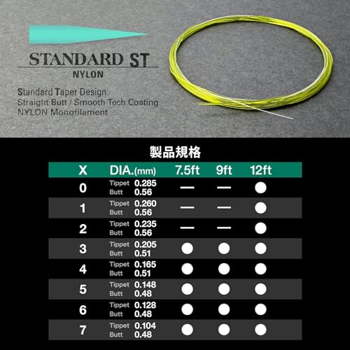 Tapered Nylon Leader by Varivas miniatura 2