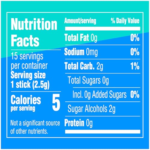 Wrigleys Extra Peppermint Sugarfree Chewing Gum Box Of 10 x 15 Stick Packs