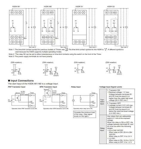 Relais 0,1S-1200h H3DK-M2 à double contact pour coupure précise - 7