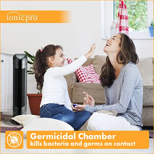 Envion Ionic Pro 90Ip01Ta01W Turbo Ionic Air Purifier, 500 Sq Ft Room Capacity, Black #TOP3