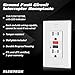 2 Pack - ELECTECK 15A/125V Tamper Resistant GFCI Outlet, Decor Receptacle with LED Indicator, Decorator Wall Plate and Screws Included, Red Button for Reset and Black for Test, ETL Certified, White