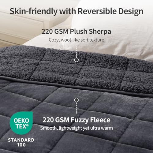 Image of Uttermara Weighted Blankets for Adults King Size, 15lbs 80x87 inches Blanket with Soft Warm Plush Sherpa Fleece, Washable Thick Heavy Throw for Sleeping and Calming, Dark Grey