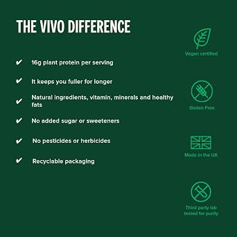 Vivo Life Plant Protein Bars, High Protein, 12 x 65g Pack (Cacao Orange)