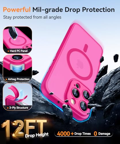 Image of CANSHN Magnetic Compatible with iPhone 16 Pro Case, Upgraded [Full Camera Protection] [Compatible with Magsafe] [Translucent Matte] Shockproof Protective Phone Case Cover 6.3 Inch - Hot Pink