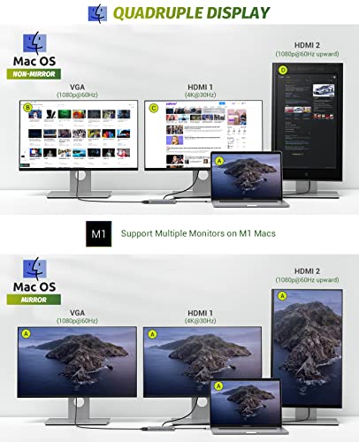 Docking Station, Utechsmart 12 In 1 Full Quadruple Display Usb C Docking Station, Usb C Hub Compatible For Macos&Windows,Thunderbolt 3 Dock(Hdmi,Vga,Pd3.0,Usb-C,Ethernet,Sd/Tf Card Reader,Usb Ports) #TOP3