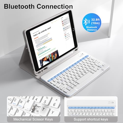 IAMKHO Keyboard Case for iPad 9th/8th/7th Gen 10.2-inch iPad Air 3/Pro 10.5 by IAMKHO - Used condition - Image 5