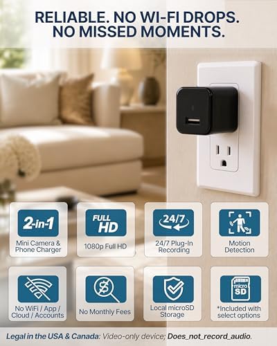 Plug-in Full HD Dome Camera - Premium Reliable 1080p Pet Cam with Motion Detection - Easy No-WiFi Setup & Data Protection - Ideal for Pet Nanny Use, with 64GB Card Detail