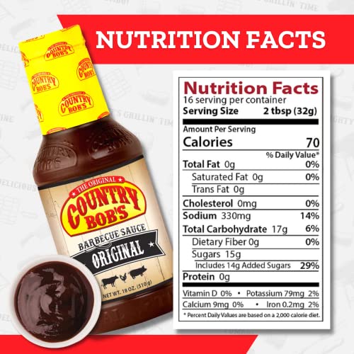 Country Bob's Barbecue Sauce Original - Organic And All Natural Bbq Sauce And Meat Marinade For Pork, Chicken, Beef, And Fish - Sweet And Savory Flavor Grill Sauces - 18Oz (Pack Of 6) #TOP5