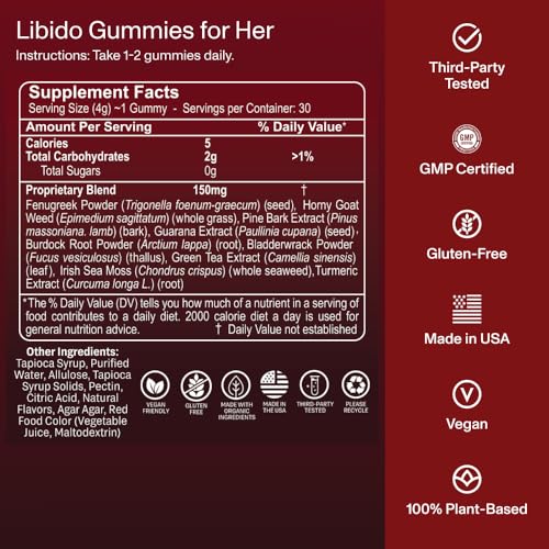 FOCL Libido Gummies for Women