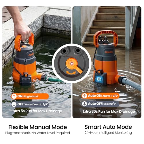 Image of Cleartide 1 /3 HP Submersible Utility Pump, 2790 GPH High Flow, Portable Sump Pump with Auto Water Sensor, Ideal for Flooded Basement & Yard, Hot Tub, Pond and Garden Draining