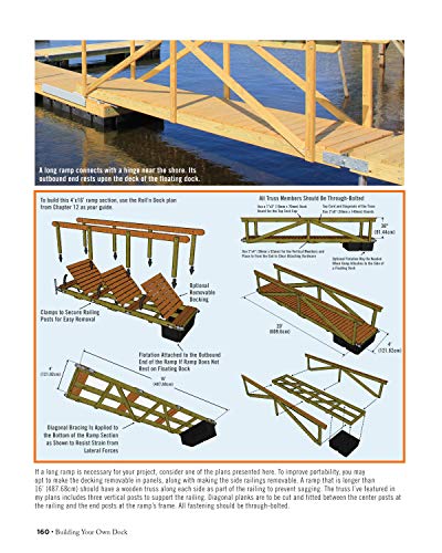 Building Your Own Dock: Design, Build, and Maintain Floating and Stationary Docks (Creative Homeowner) Essential Guide to a Sound, Functional Dock with Detailed Plans, Expert Tips, Advice, and Insight - Image 9