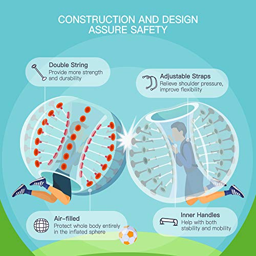 Body Bumper Bubble Soccer Balls for Kids/Adults, 5 FT Zorb Ball 1 Pack