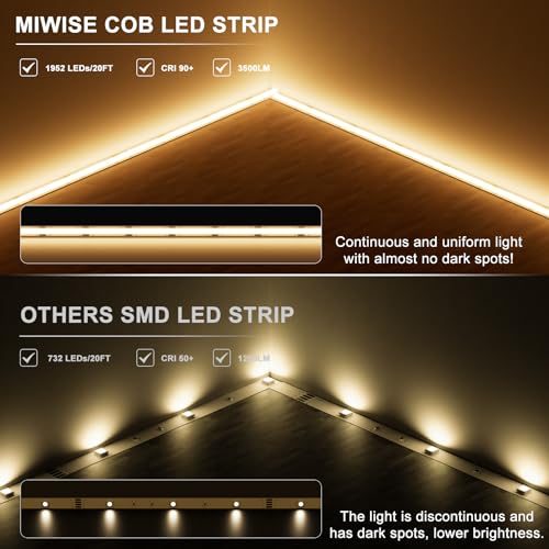 Tira LED MIWISE COB 3000K 6.1m Dimmable con Control Remoto miniatura 4
