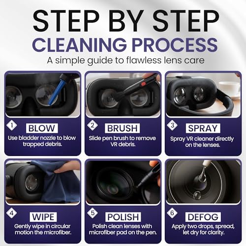 UltraVue Kit de limpieza VR y tratamiento antivaho – Incluye aerosoles de gel limpiador de realidad virtual, paños de microfibra, tratamientos anti gotas antiniebla, cepillo y vejiga de aire con - imagen 6
