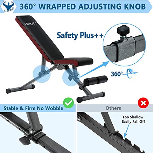 LINODI Adjustable Weight Bench, Workout Bench for Home Gym, Multi-Purpose Strength Training Benches, Foldable Incline Decline Gym Bench for Full Body Workout