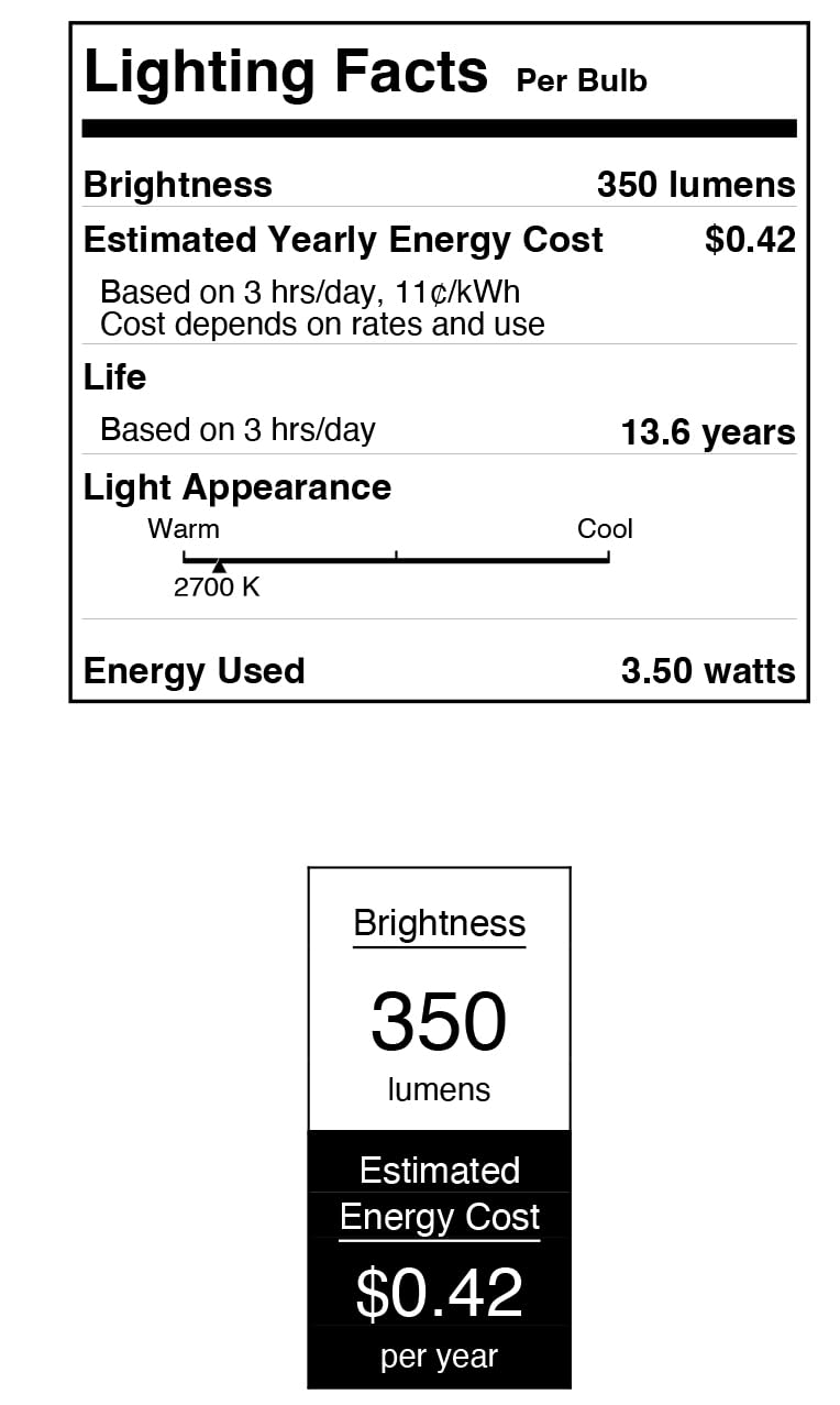 Westinghouse Lighting 5339000 3 5 Watt 60 Watt Equivalent T10 Dimmable Clear Filament LED Light Bulb Medium Base — view 11
