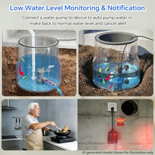 Image of Sump Pump Alarm, High /Low Water Level Alarm with 120dB Alarm, Built-in Backup Battery, IPX4 Waterproof, with 10ft Float Switch for Basement Sump, Water Tank, Septic Tank