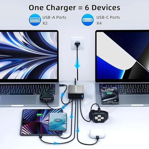 Image of MX 470W USB C Charger Block GaN III USB Desktop Charging Station 6 Port GaN Desktop Charger, USB C Charging Station 140W Type C Laptop Charger Adapter Compatible with MacBook, Tablet & Mobile Phones