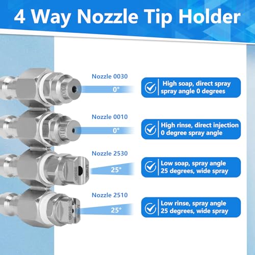 Image of 4 Way Rod Nozzle suitable for 2-3 GPM Rod Pressure Washer Nozzle