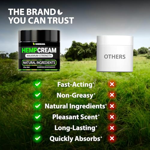 Image of Hemp Cream with Arnica, Hemp Oil, MSM - 2 Pack - Maximum Strength Skin Care | Hemp Lotion w / Glucosamine, Boswellia - Fast Absorption, Non-Greasy, Lighweight - Advanced Formula for Daily Use - 4 oz Total