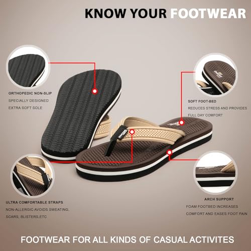 Image of Duosoft Flip Flop for Women | Soft Comfortable | Breathable | Fashionable | Stylish | Trendy | Super Soft | Lightweight | Anti-Slip Sole | Indoor & Outdoor |DW-35-Green