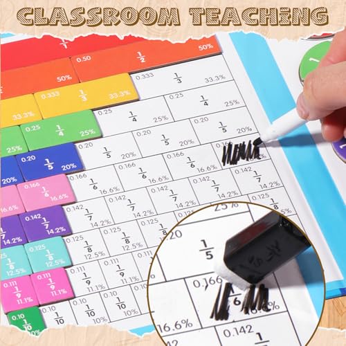 NlsqEU Bruchrechnen Magnetisch,Brüche Magnetisch,Bruchrechnen Material Magnetisch, Brüche Lernen Magnet,Magnetisches Buch Bruchteil Puzzle