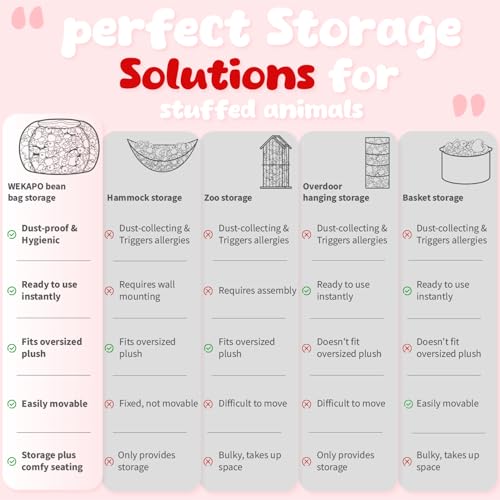 image for WEKAPO Stuffed Animal Storage Bean Bag Chair Cover for Kids | Stuffabl