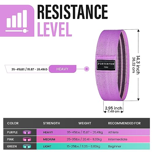 PORTENTUM 1 unit strong elastic bands for fitness anti-slip fabric bands for Crossfit Yoga - Image 2