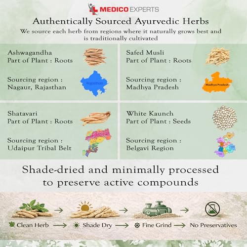 Image of Ashwagandha Powder, Safed Musli Powder, White Kaunch Beej, Shatavari Combo pack | Pure & Natural | For Energy & Natural Immunity | 100gm x4 (100gm each)